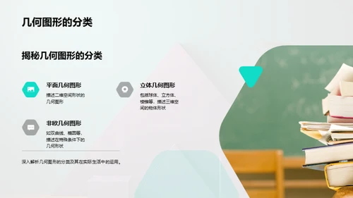 几何美学与实用洞察