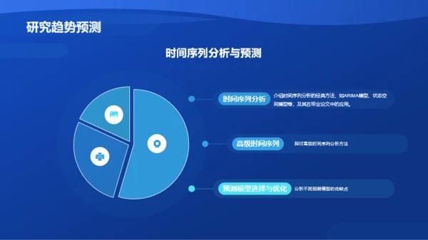 蓝色科技大数据毕业论文汇报PPT模板