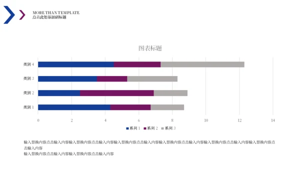 商业研究实验报告通用PPT模板