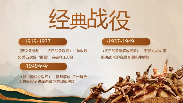 学党史悟党魂党史学习教育动态PPT