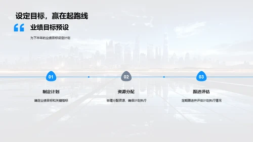 半年绩效回顾与展望