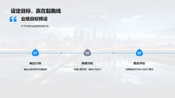 半年绩效回顾与展望