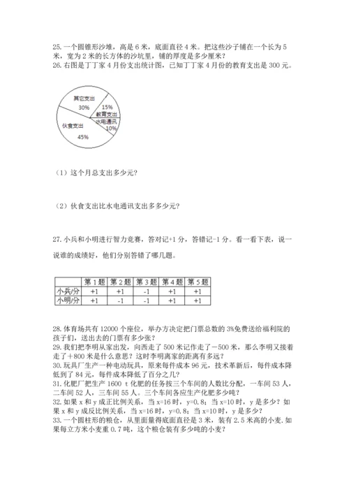 小升初数学应用题50道含答案（考试直接用）.docx