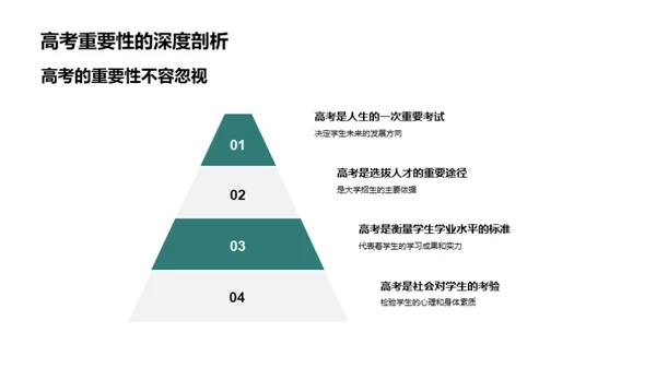 高三走向巅峰