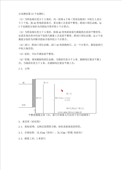 碧桂园实测实量指引2018版