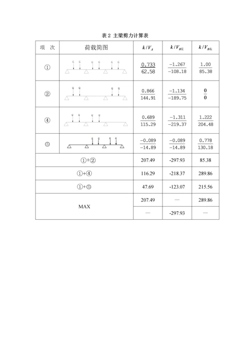 单向板肋梁楼盖设计计算任务书.docx