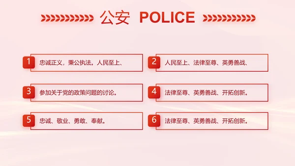红色大气公安警察案件汇报动态PPT模板