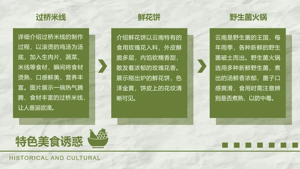 眠眠兔绿色卡通风云南旅游攻略