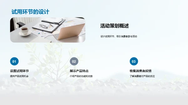 环保出击：企业植树营销