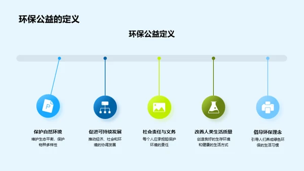 共创绿色未来