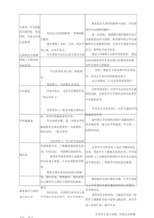 《激素调节》教案115540.docx