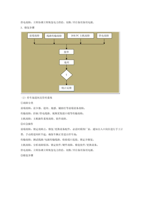 应急专项预案.docx