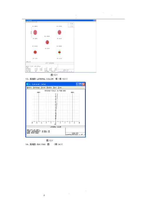 ZEMAX光学设计报告