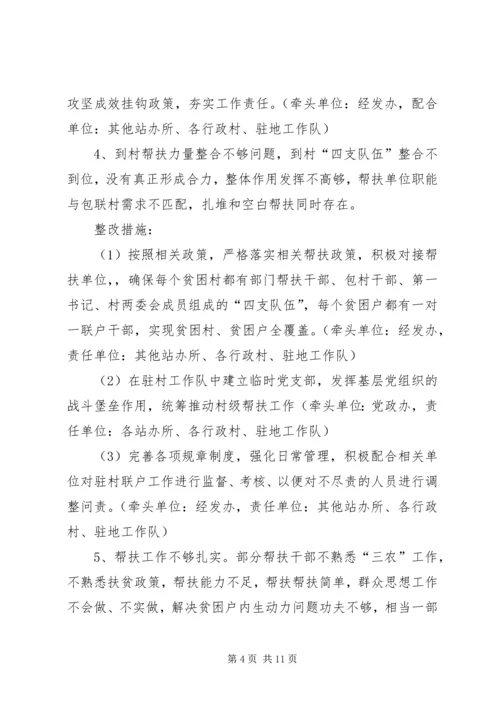 乡镇脱贫攻坚全省交叉检查反馈问题整改方案.docx