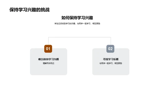 掌握数学学习之道