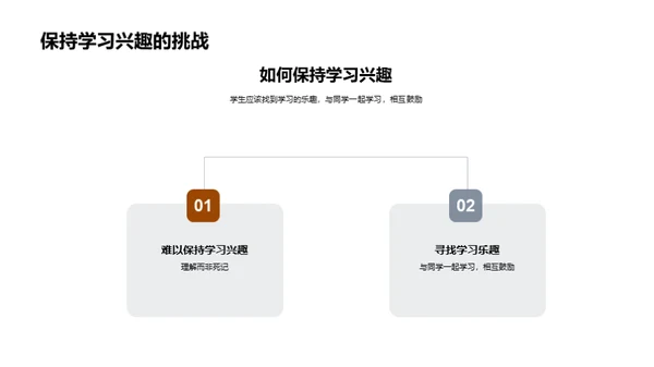 掌握数学学习之道