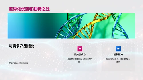 领先的生物医疗化学解决方案