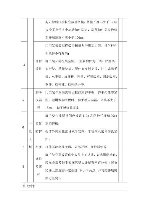 门式脚手架验收表