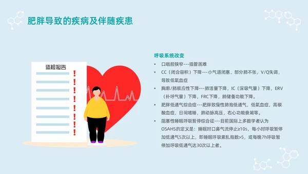 蓝色浅色卡通插画肥胖患者的麻醉管理动态PPT世界防治肥胖日