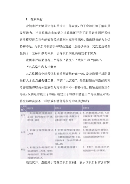 NCB员工职业规划方案管理专项方案.docx