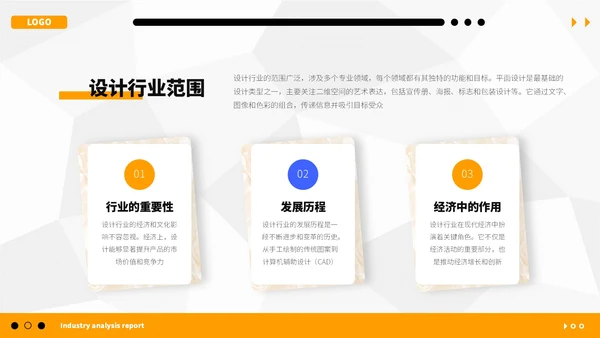 橙蓝简约行业分析报告PPT模板