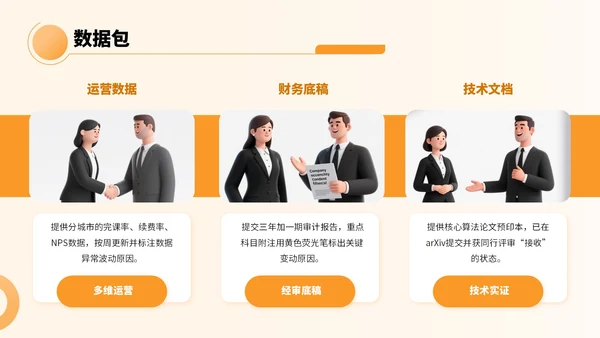橙色卡通风教育融资宣传方案PPT