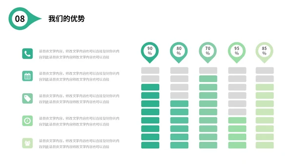绿色简约形状公司简介产品介绍企业宣传PPT公司介绍