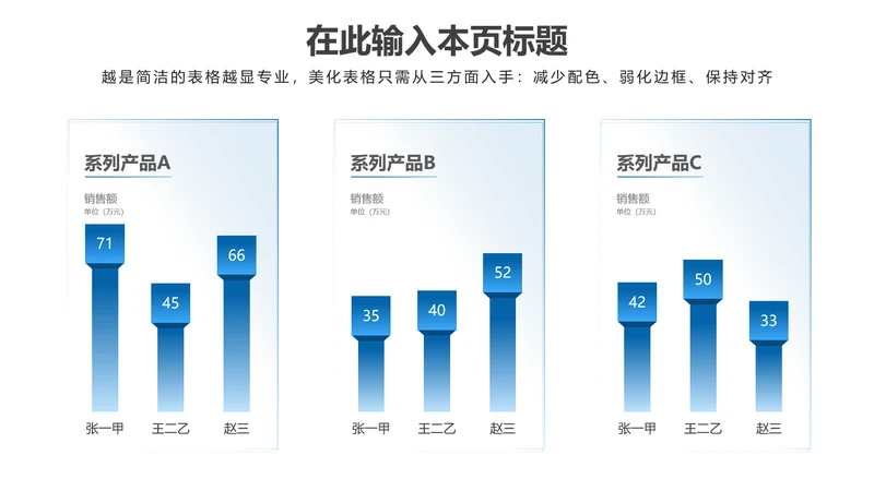 PPT柱状图蓝色简约风
