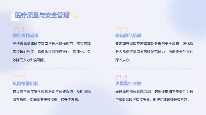 呆呆鲨蓝色简约风医疗年终报告