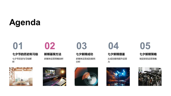 七夕新媒体运营解析PPT模板