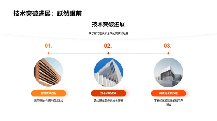 游戏开发部门透视