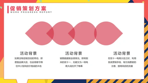 孟菲斯双十一活动策划PPT模板