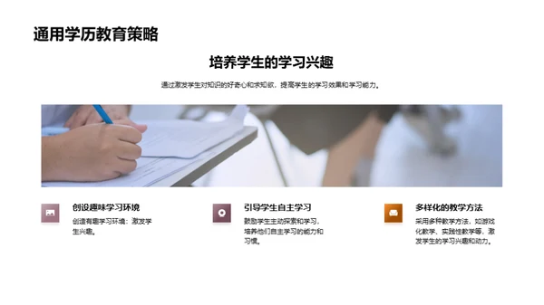 塑造未来：通用学历