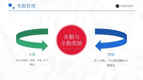 简约商务彩色新员工入职培训PPT模板