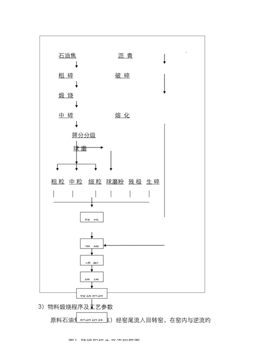 铝电解炭素工艺教程.docx