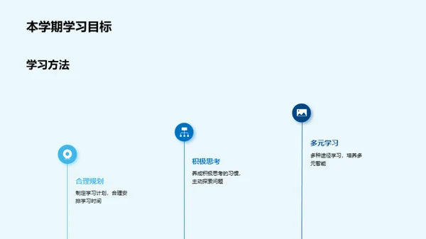 二年级学习启航