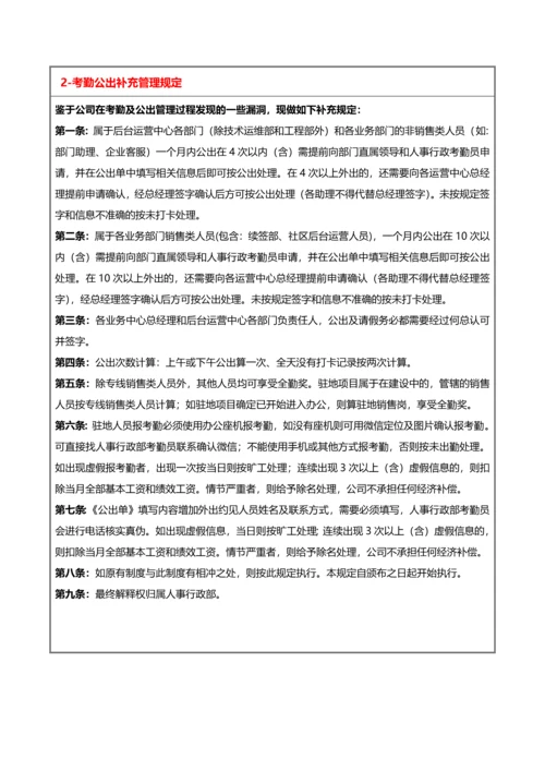 运营中心工作标准手册内容模板(人事行政).docx