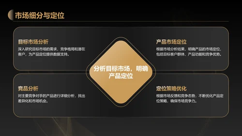 黑色黑金风产品发布会活动策划PPT模板