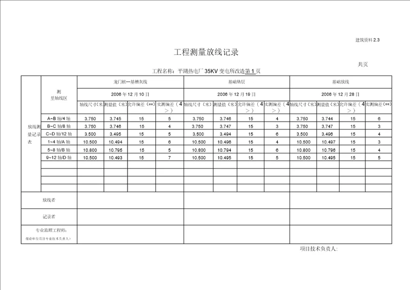 工程测量放线记录