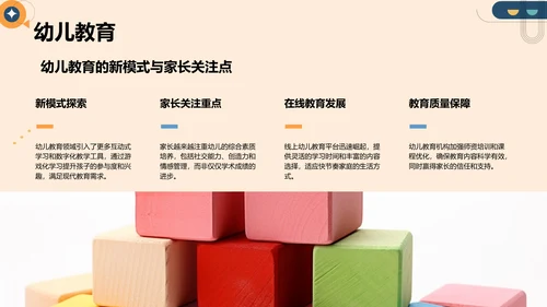 橙色扁平风教育培训行业年终总结PPT模板