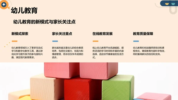 橙色扁平风教育培训行业年终总结PPT模板