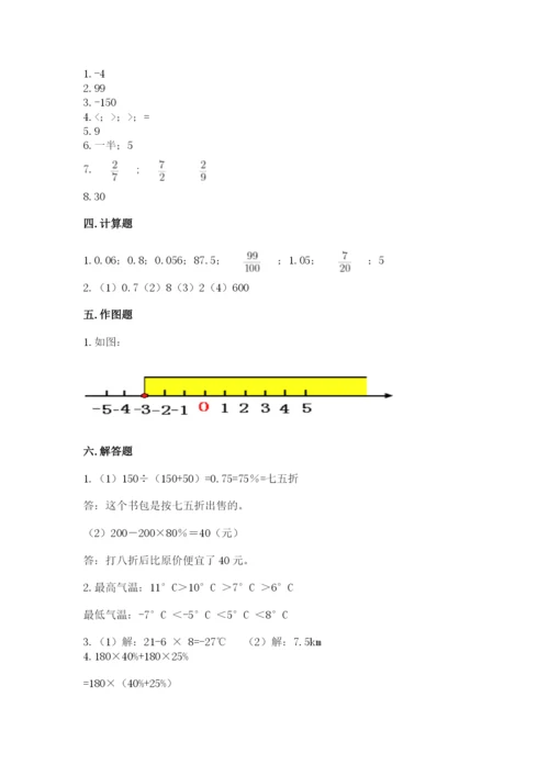 小升初数学期末测试卷含答案【培优b卷】.docx