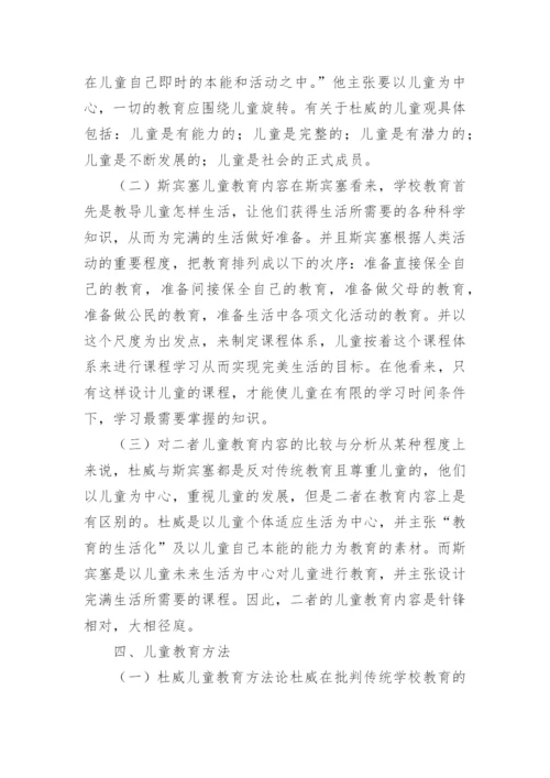 哲学家儿童教导思想对比分析论文.docx