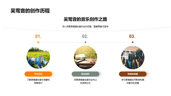 音乐巨匠探秘