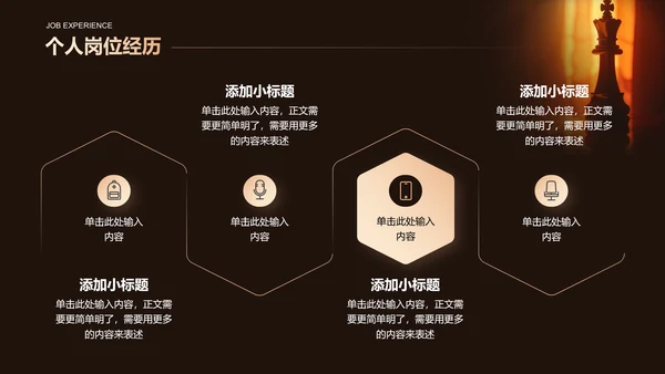 棕色简约商务风格竞聘述职PPT演示模板