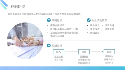 蓝绿色简约商务管理能力企业员工培训PPT课件
