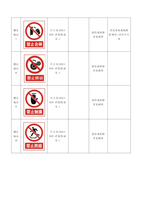 施工现场安全文明标志标准化管理.docx