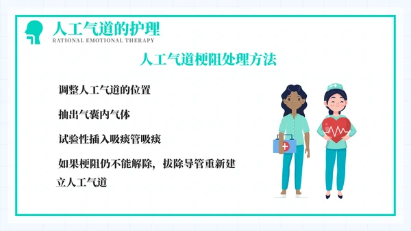 导管经口的护理医学教育培训模板