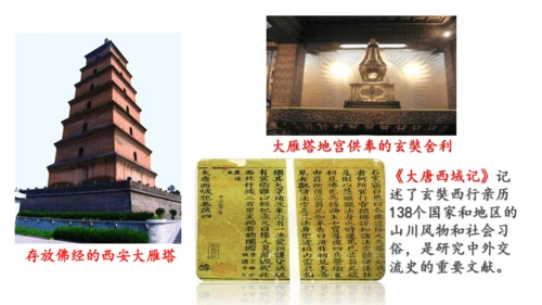 第4课 唐朝的中外文化交流 课件