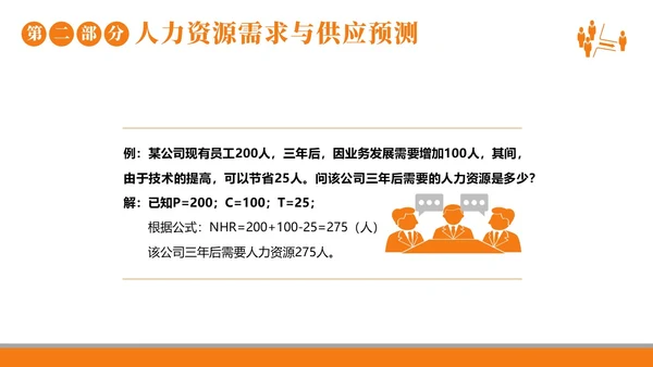 2023年人力资源规划人力资源人事企业商务培训PPT课件职业规划